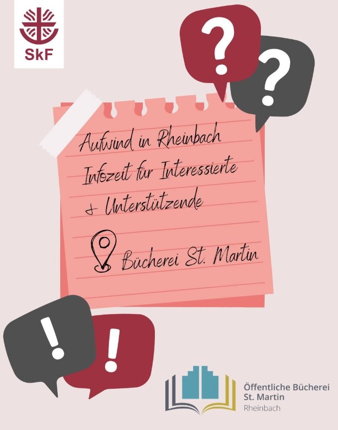 Aufwind SKF (c) SKF