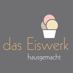 Logo_Eiswerk (c) Eiswerk